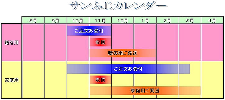 TӂJ_[